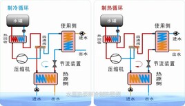 图片0