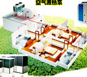 空气能热泵的制冷制热原理山东耿坊铨空气源热泵原理介绍