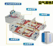 空气能热泵山东空气源热泵厂家