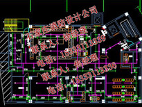 保定有的消防设计公司吗？图片5