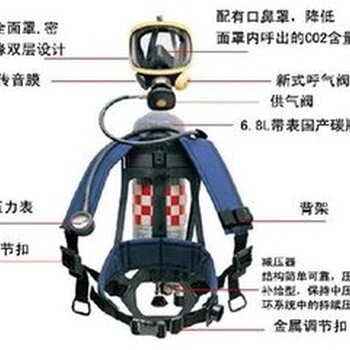 GasAlertMicroClipXT四合一检测仪