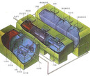 北京厂家提供一体化污水处理器设备中环国科