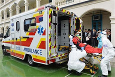 深圳罗湖医院120救护车出租-收费流程图片4