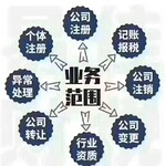 青岛建筑材料备案需要基本材料