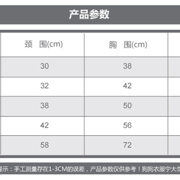 宠物服装生产厂家、趣逗派、东莞宠物服装