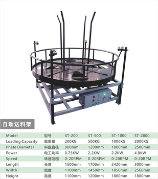 弹簧机送料架神特厂家