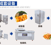 鱼豆腐机，鱼豆腐生产线，小型鱼豆腐加工设备