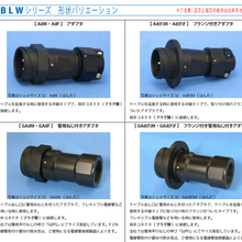 日本七星科学（NANABOSHI）防水接头BLW系列BLW-32-AdCa现货供应图片