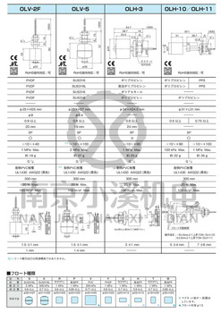 原装进口日本NOHKEN能研FQ-6浮球液位开关