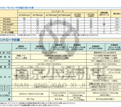 日本金属探知JMDM检针器、检知器MELTA-OM小溪8折销售