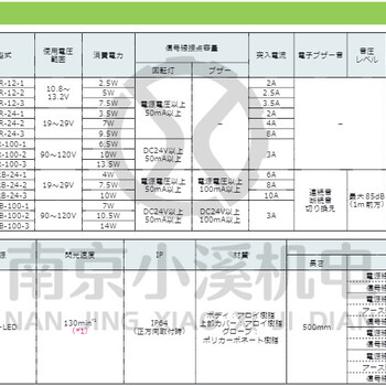 日本ARROW三色燈UTLR-100-1旗艦店現(xiàn)貨