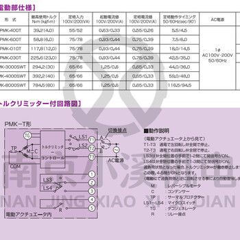 厂家授权代销日本精器电磁阀BN-7K230-15