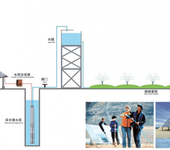 太阳能光电水泵系统，光伏水泵系统，光伏灌溉系统