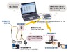 日本原装三丰无线发射器02AZD880DU-WAVE-T无线装置