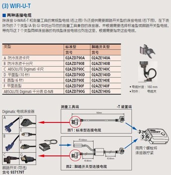 02AZD810D三丰U-WAVE-R无线传输接收器mitutoyo