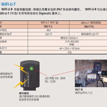 三丰Mitutoyo无线接收器02AZD880G