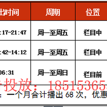 -7套每日农经广告收费价格？