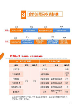 深圳企业合法节税的好方法_上海崇明税收洼地