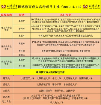 需要学历这里帮你升学