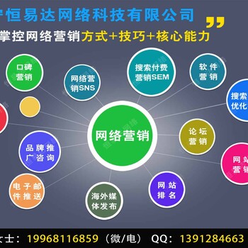 做一个网站需要多少钱、网络推广、seo优化需要多少钱