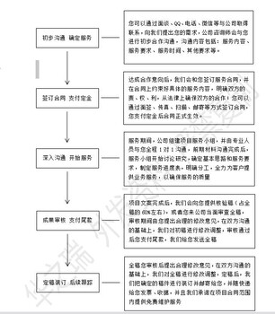 郧西县那么多做标书的公司选择哪一家做标书做的好