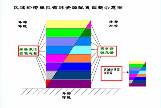 遵义做项目申请报告-立项申请报告的公司