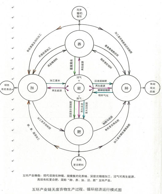 芦山县能做可行性报告的公司-编写报告