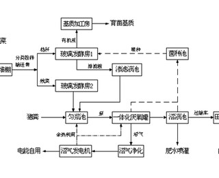 图片0