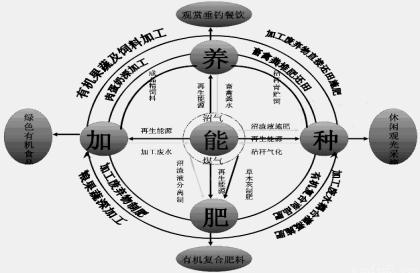 大石桥市哪里写标书-可以做标书/制作投标文件