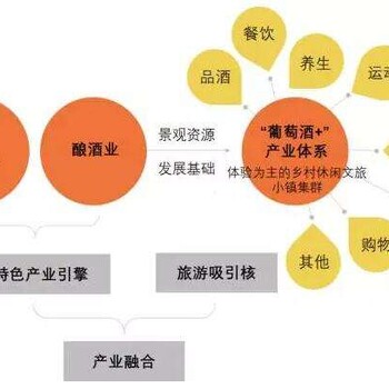 鄱阳县写标书/标书制作公司