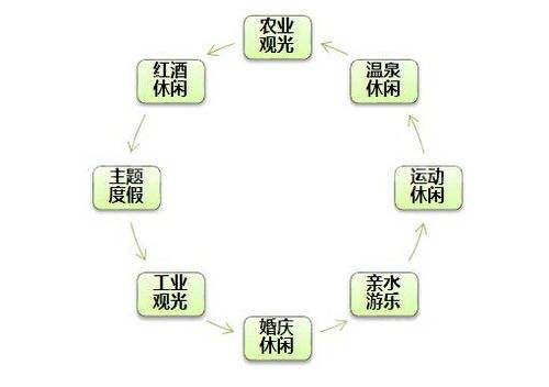 罗江县可行性报告-可研报告的公司