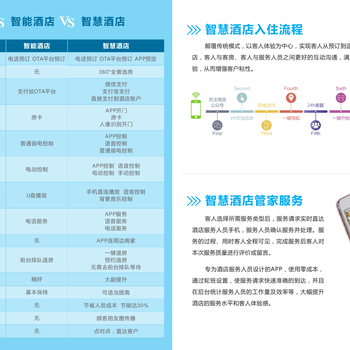 智慧酒店公寓公租房人證合一4G/5GCAT1/NB-IOT物聯(lián)網(wǎng)鎖