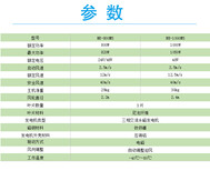 忻州手摇风力发电机/5000w380v图片0