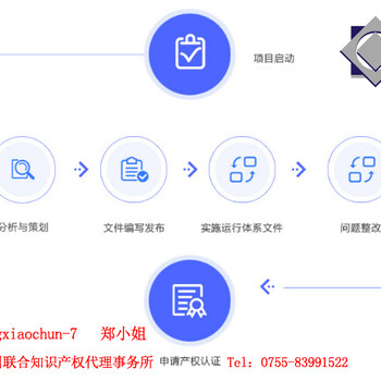分享2019年新深圳贯标补贴申请条件及费用