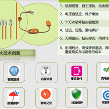 吉充共享充电器、吉充共享充电线、扫码充电器、扫码充电线代理招募！低价格、高分润！