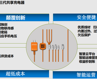 图片0