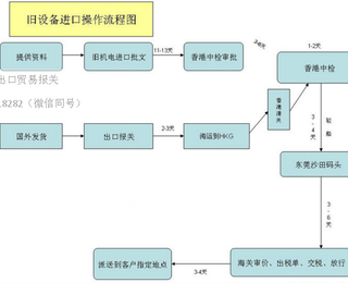 图片0