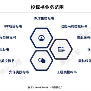 延边编撰初步设计报告-初步设计报告编制标准