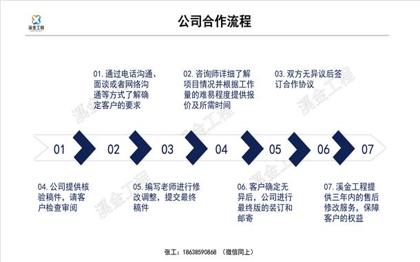 洛川县做可研报告-包括哪些内容