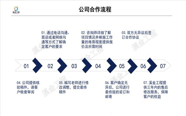 周口制作项目建议书-可行性分析报告范本