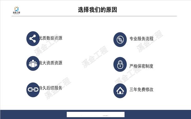 盐边县做社会稳定风险评估报告-编制团队