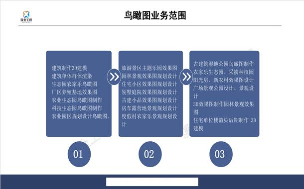 江达县做社会稳定风险评估报告-标准模板范文
