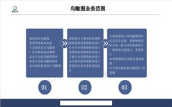 沈阳精编工业园概念规划设计实力推荐图片5