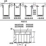 公路桥梁维修加固施工粘贴钢板加固维修方案.衡水新闻图片1