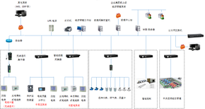 图片0