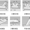 等离子切割机