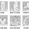 数控切割机