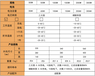 登峰移动电源厂家,丽江UPS电源价格实惠