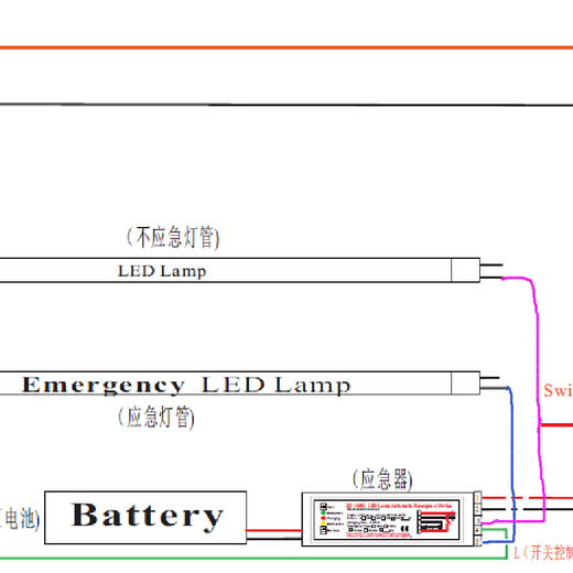 鹤壁LED应急电源性能可靠,LED应急电源厂家