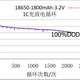 淮安LED应急电源设计合理,LED应急电源厂家产品图